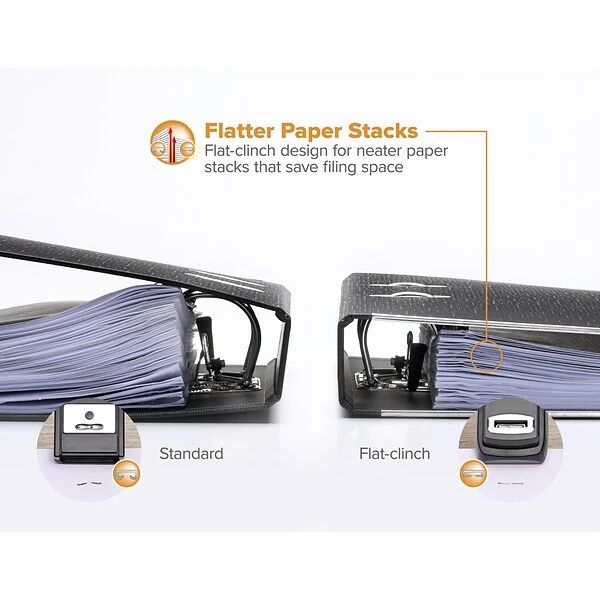 Bostitch Flat Clinch Desktop Stapler, 40 Sheet Capacity, Black (B175-BLK) 6 Bostitch Flat Clinch Desktop Stapler, 40 Sheet Capacity, Black (B175-BLK) - Image 4